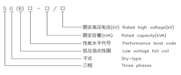 h級非包封三相干式配電變壓器2 h級非包封三相干式配電變壓器2
