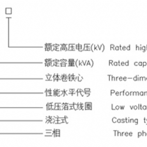 環氧樹脂澆注立體卷鐵心三相干式配電變壓器